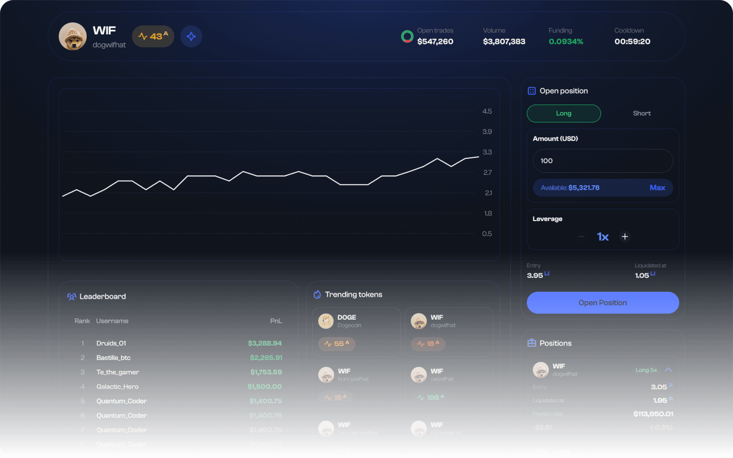 UmbraSwap dashboard preview